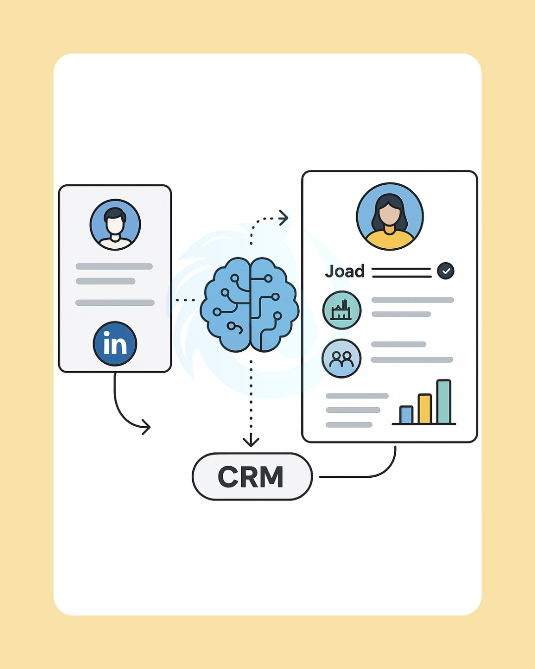 Share tools quickly and confidently in minutes