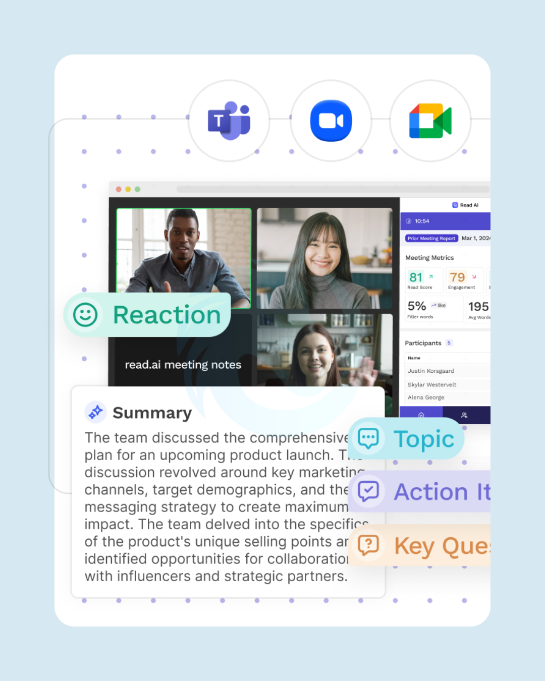 Share tools quickly and confidently in minutes