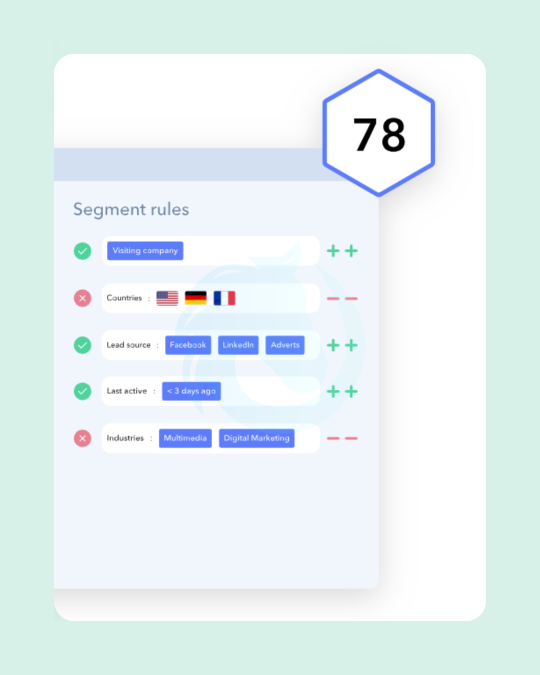 Share tools quickly and confidently in minutes