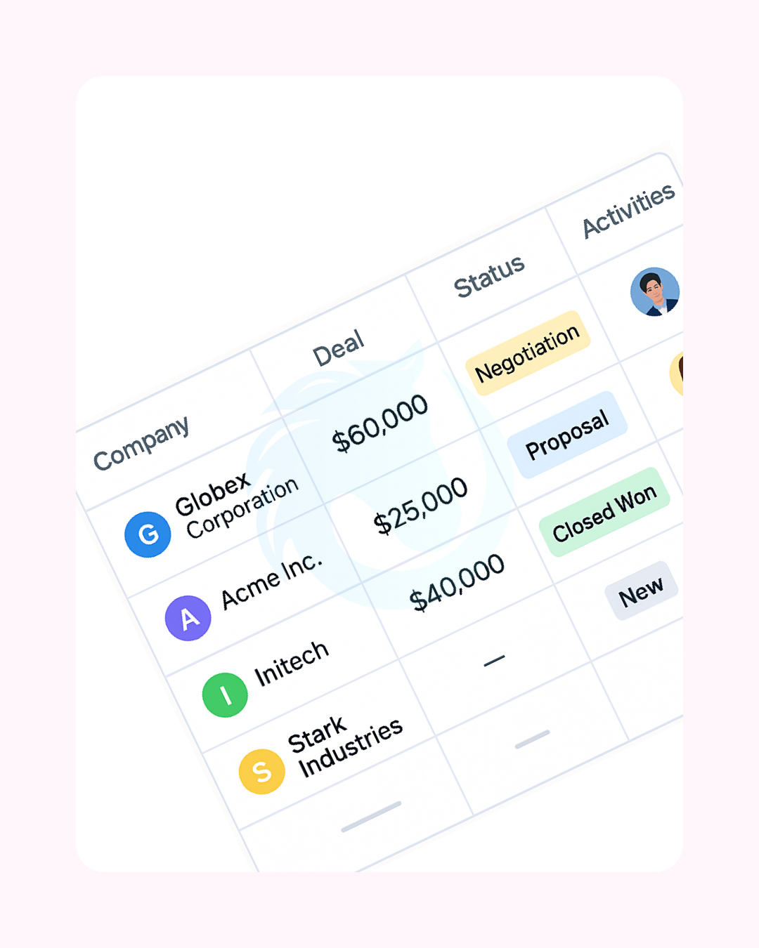 Share tools quickly and confidently in minutes