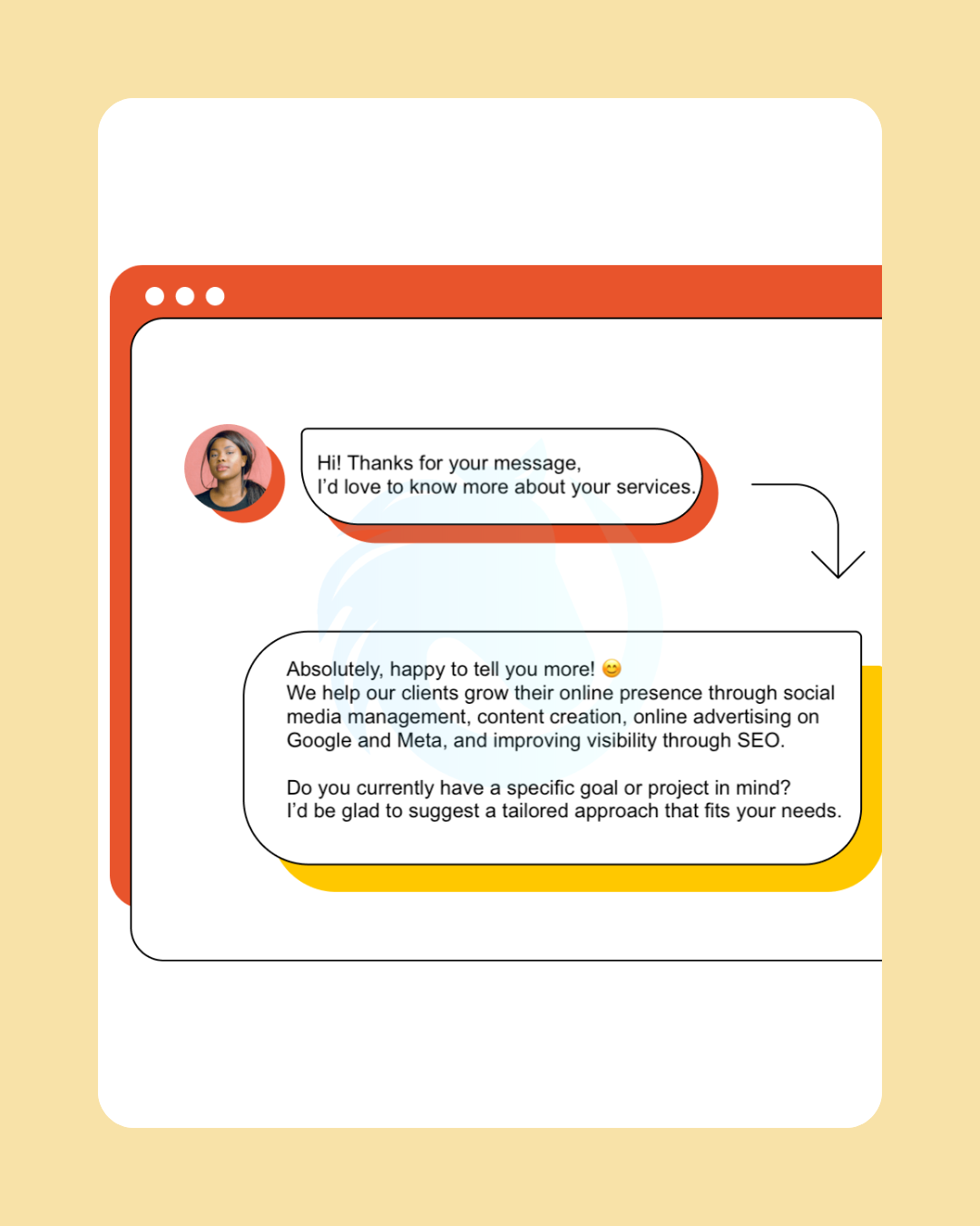 Share tools quickly and confidently in minutes
